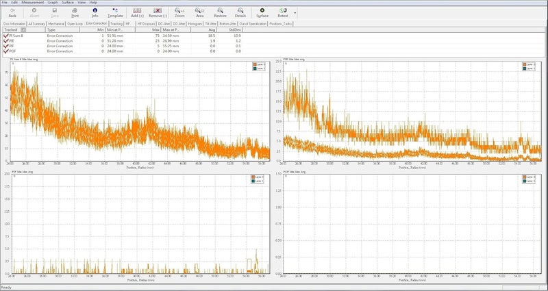 PlexDisc DVD-R 4.7GB 16x Logo Branded Recordable Media Disc - 50 Disc Spindle (FFP) 632-814-BX - Image 4